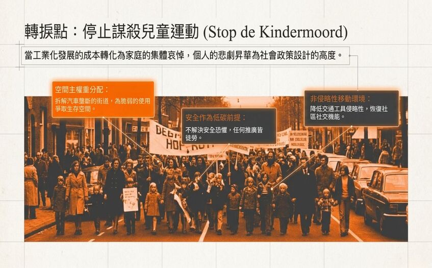 運動與健康,山海戀單車,身心健康,單車旅遊,壯世代學堂,慢旅,熟齡生活,綠色旅遊,低碳,單車王國荷蘭,單車友善,BikeTour,Ebike,SlowTravel,CyclingTravel,Active Aging Lifestyle,ActiveAgingLifestyle,CyclingFriendly,TheNetherlandsACyclingNation