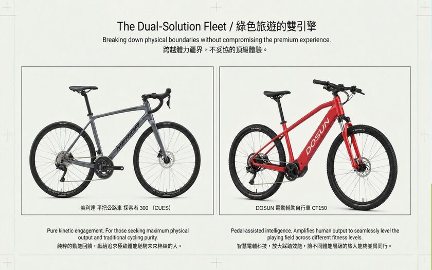 運動與健康,山海戀單車,身心健康,單車旅遊,壯世代學堂,慢旅,熟齡生活,綠色旅遊,TalkTest,BikeTour,Ebike,SlowTravel,CyclingTravel,Active Aging Lifestyle,ActiveAgingLifestyle,TheFutureOfGreenTravel